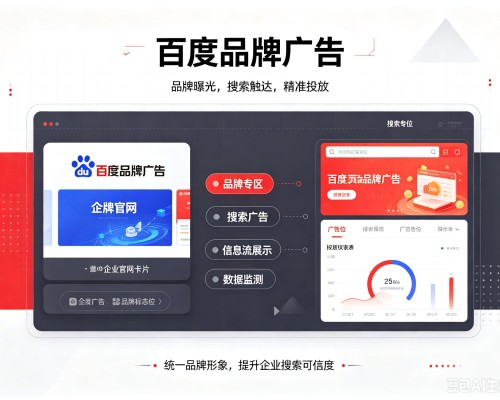 城中百度品牌广告